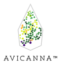 Avicanna logo