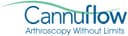 Cannuflow logo