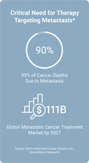 TransCode Therapeutics logo